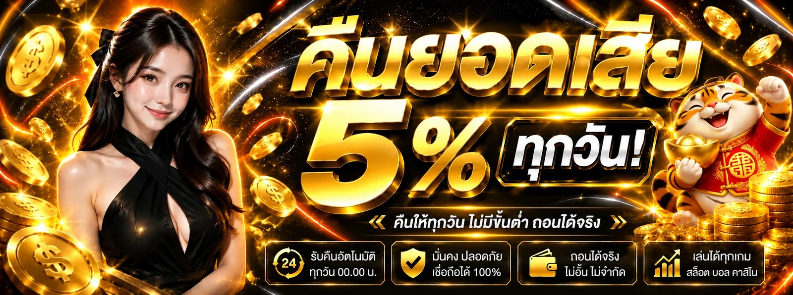 เกมสล็อตออนไลน์ UFAXSPIN พร้อมข้อมูลคืนยอดเสีย